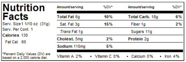 Chocolate Chip Cake Nutrition Facts
